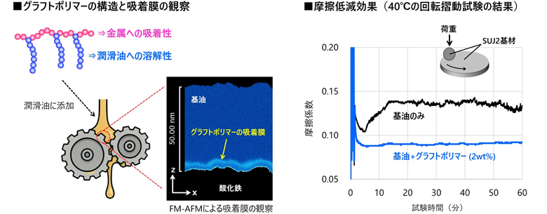 230 image2-3