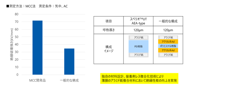 106 07 2