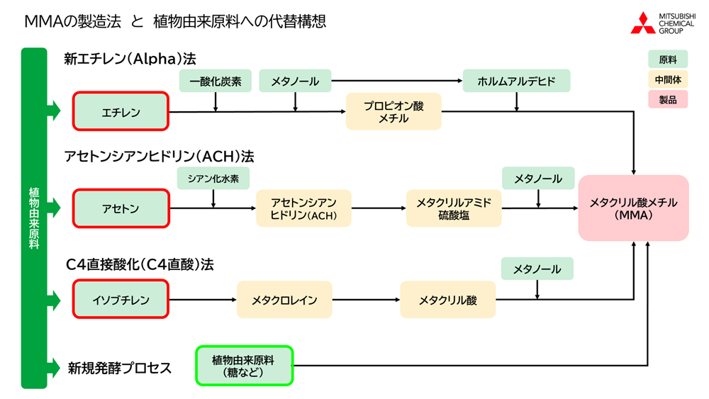 vol13_03