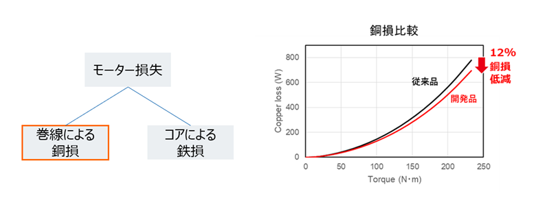 227 image4-5